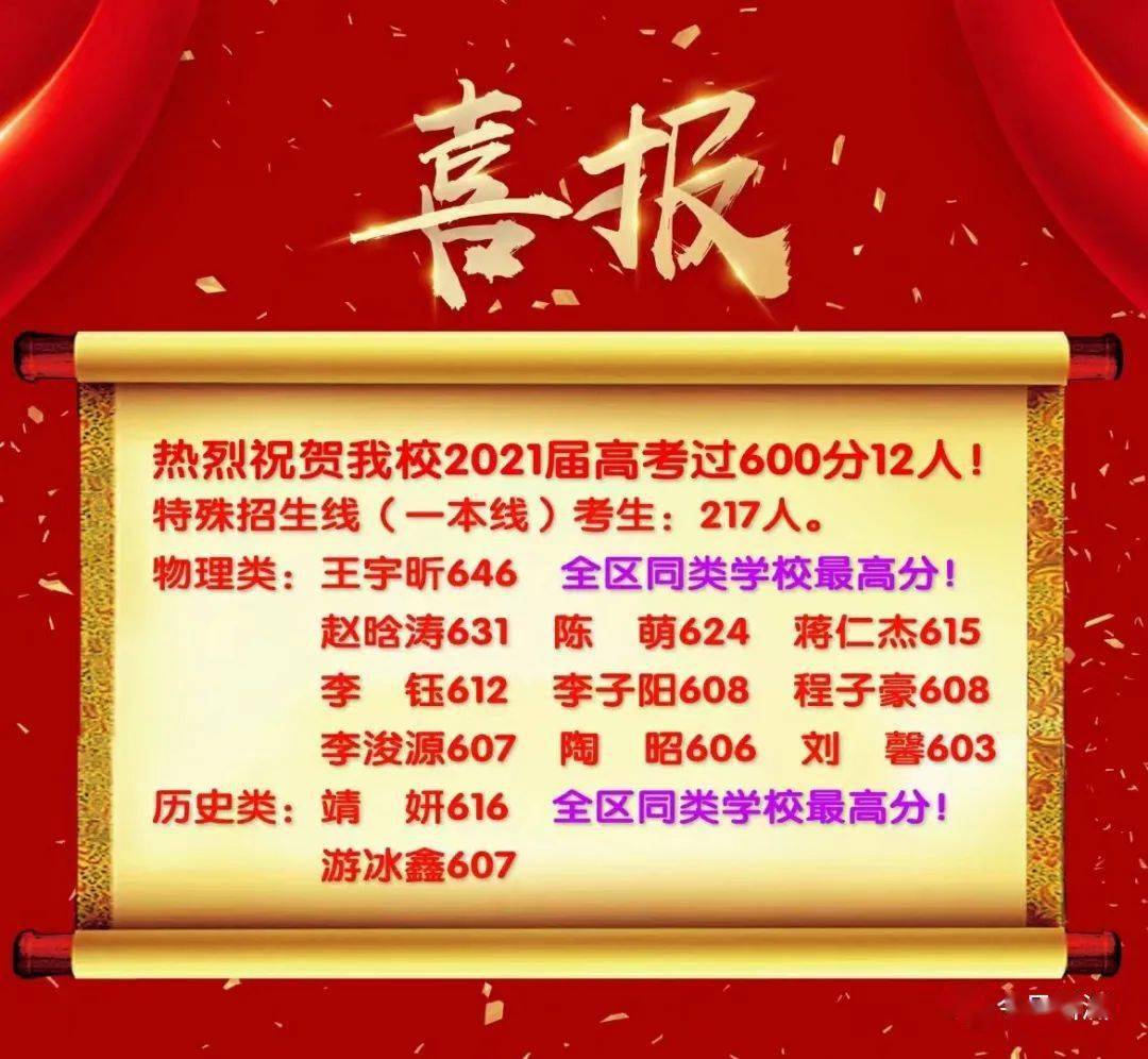 2021武汉新洲二中高考喜报成绩,本科一本上线人数情况